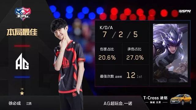 付出的认可